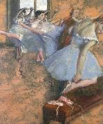 Ballet class, Edgar Degas